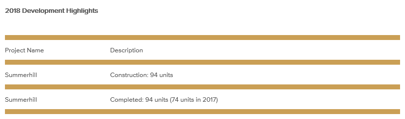 development-highlights-january-2019.png